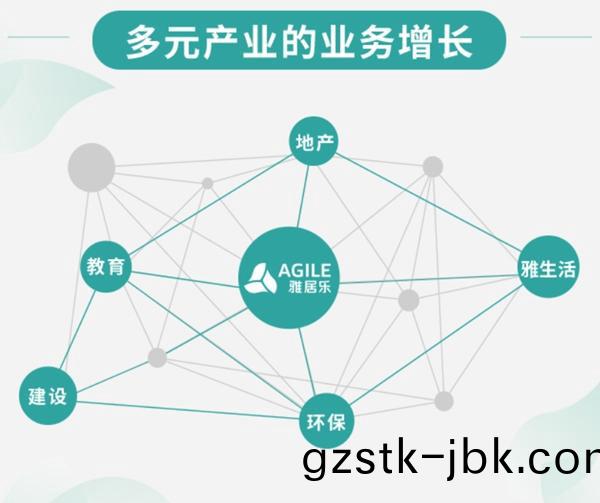 雅居樂(le)財(cai)務投(tou)資(zi)掌(zhang)門(men)人潘智勇(yong):穩健(jian)運營(ying) 打(da)造(zao)百(bai)年(nian)老店(dian)