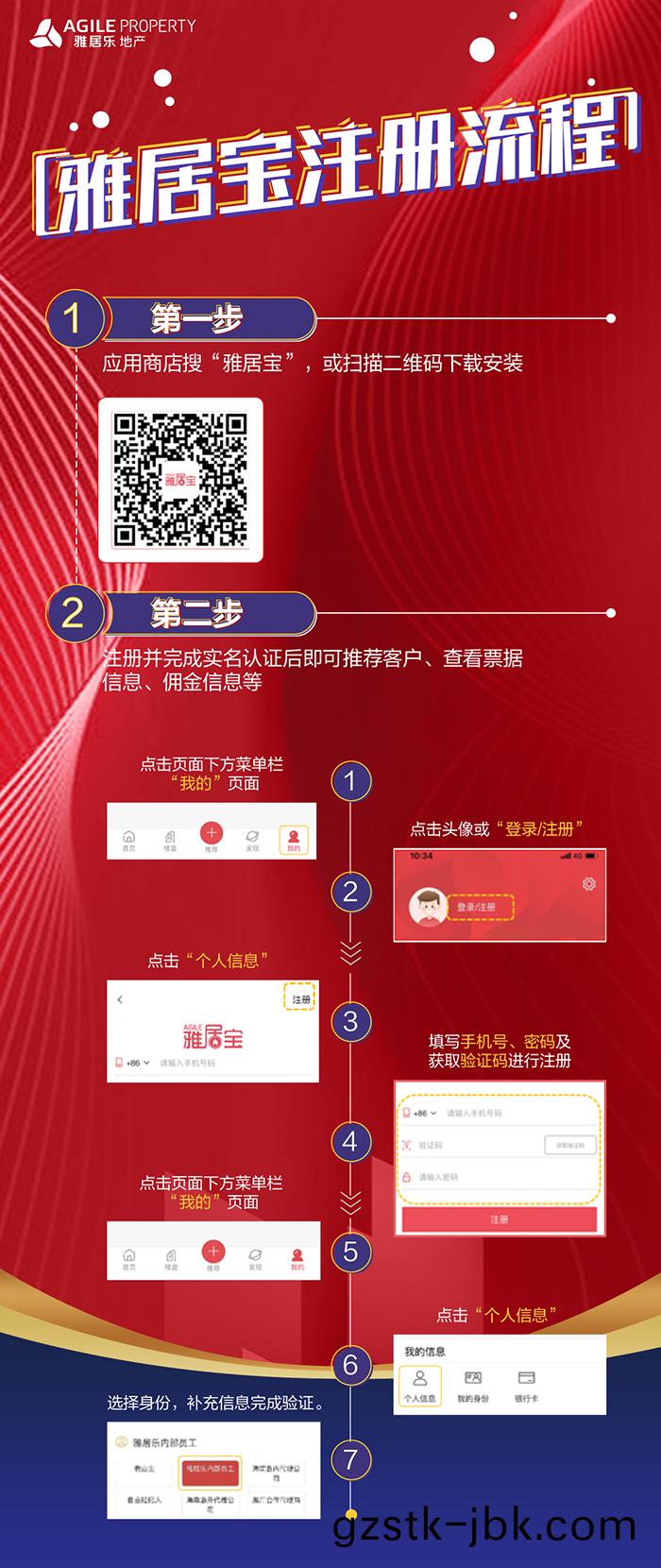 (雅居(ju)寶註冊(ce)流程(cheng)圖(tu)) (雅(ya)居(ju)寶(bao)註(zhu)冊流程圖)